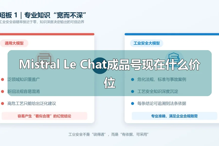 Mistral Le Chat成品号现在什么价位